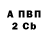 Альфа ПВП Crystall Zjacnz